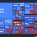 에스비비컴퍼니 네이버블로그