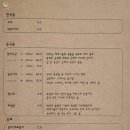 쌍문동판다쓰