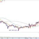 태경케미컬(주) 이미지