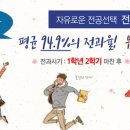 [한신대] 2025 수시 경쟁률 이미지