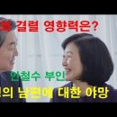 안철수 단일화 왜 깨졌나?부인 김미경의 영향력은? 부인 사주로 보는 남편의 미래는? 이미지