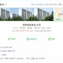 신갈가스상사 네이버블로그