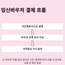 남은영한의원 네이버블로그