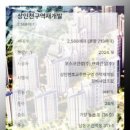 간석1동-35 이미지