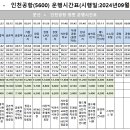 산내9단지 버스정류장 이미지