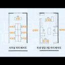 비율건축사사무소
