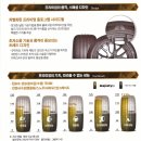 타이어프로통진점