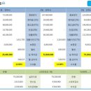 스마트빌 이미지