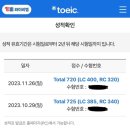 비원영어학원 - 용인시 기흥구 동백5로 23 | 영포자 출신의 워홀 1년, 워홀 전후 영어실력 차이
