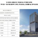 방배동 952-2 주거복합 이미지