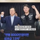 삼전 직원 연봉 8천이면 성과급 7.5억 이미지