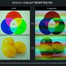 엡손 가정용 빔프로젝터 미니빔 작지만 선명한 제품 추천