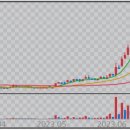 제일자동차공업(주) 이미지