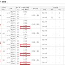 세하공인중개사사무소 이미지