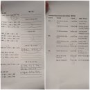 세븐일레븐 광주주월생명점 | 봉선동 헬스장 무료 OT 후기, 운동 오래 했어도 자세 점검이 필요한 이유