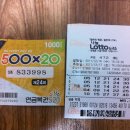 제472회차 로또와 24회 연금복권.. 이미지