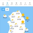 8월10일 날씨 이미지