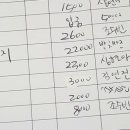 나대문구