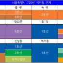 성당종합약국 이미지