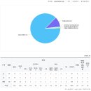 상도중학교 이미지