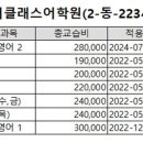 더클래스어학원