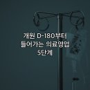 (주)메디파트너엠알오 | 개원 D-180부터 들어가는 의료영업 5단계