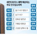 두번째 집 이미지