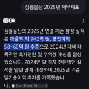 삼륭물산(주)
