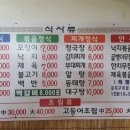 옛집생선구이 네이버블로그