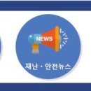 재난문자방송시스템(CBS) | ■ 재난문자 서비스 (Cell Broadcast Service) 제공을 위한 기술 및 표준을 설명하시오.