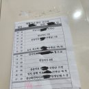 [뇌졸중 재활병원] 치료가 정말 빡빡하고 잘 한다고 소문난 &#39;명지춘혜 재활병원&#39;