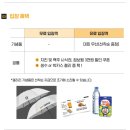 교촌치킨 회룡역점 이미지