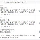 부항리경로당 이미지