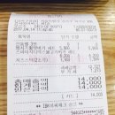 맘스터치 강서구청점 네이버블로그