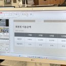 어니언짐 이미지
