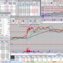 디아이 헬스케어 이미지