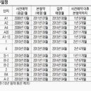 그림의떡 이미지