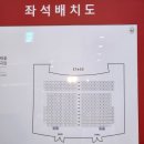2023 어쿠스틱 루프탑 콘서트 이미지