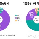 (주)알뜰 이미지
