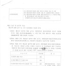 정일회계법인 이미지
