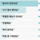 북촌손만두포천신읍점 | 남겨서뭐하게 통생갈비 양념이동갈비 포천 갈비집 세리의찐단골갈빗집