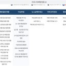 최혁소아청소년과의원 이미지