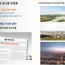 신세계이용타운 네이버블로그