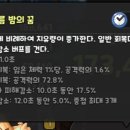 유니콘자리 이미지