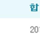 계성여자상업고등학교 | 부산특성화고전문 컴퓨터학원 한창컴퓨터학원