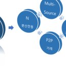 제주에너지주식회사 이미지