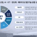 (주)크로스쇼크 이미지