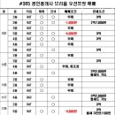 오션테라스공인중개사사무소 이미지