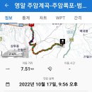 범골샘물