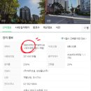 제스트하우스 이미지